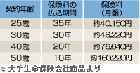 hikakuimage1
